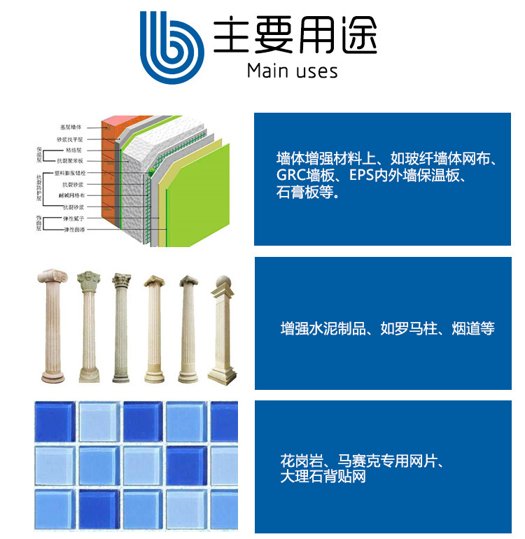 玻璃纖維網(wǎng)格布、自粘帶的主要用途-1