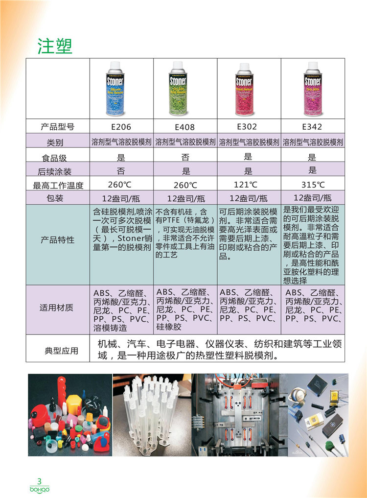 美國(guó)Stoner產(chǎn)品畫(huà)冊(cè)：塑料、聚氨酯、復(fù)合材料、橡膠制品等行業(yè)助劑（脫膜劑、清潔劑、防銹劑 、除油劑、潤(rùn)滑劑、助流劑等）-3