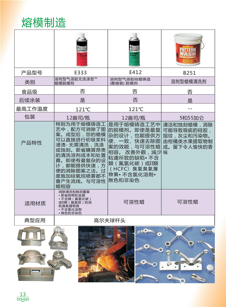 美國(guó)Stoner產(chǎn)品畫(huà)冊(cè)：塑料、聚氨酯、復(fù)合材料、橡膠制品等行業(yè)助劑（脫膜劑、清潔劑、防銹劑 、除油劑、潤(rùn)滑劑、助流劑等）-13