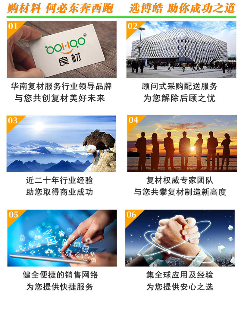 購買玻璃纖維復合材料，何必東奔西跑，選擇廣東博皓，助你成功之道