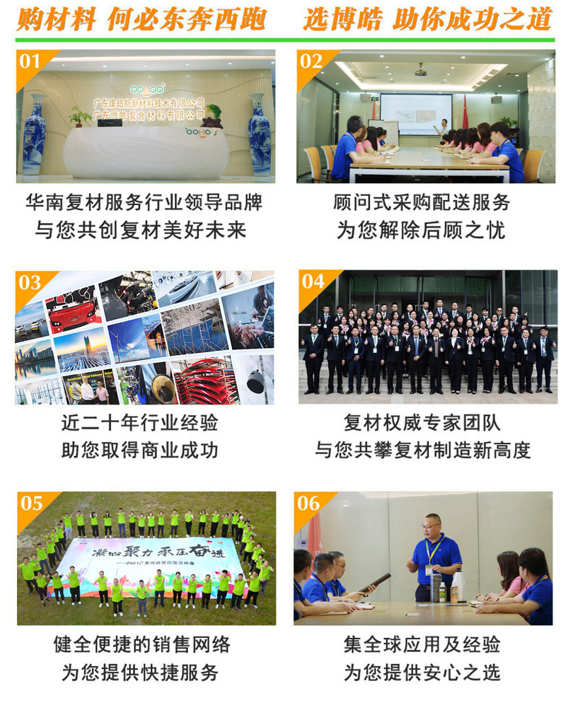 購(gòu)復(fù)合材料，何必東奔西跑，選擇廣東博皓，助你成功之道
