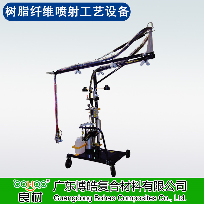 復合材料噴射工藝設備 MVP UltraMAX™樹脂纖維噴射機 玻璃鋼樹脂纖維噴涂設備 內/外混合噴槍及系統(tǒng)配件