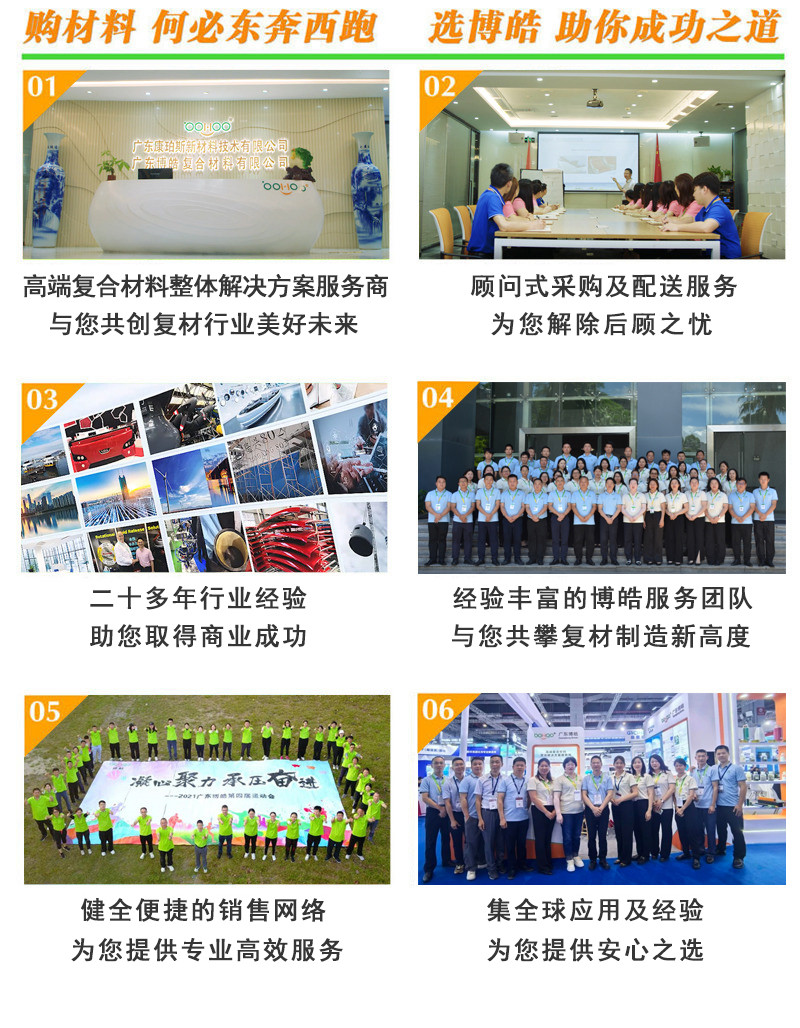 購復(fù)合材料，何必東奔西跑，選擇廣東博皓，助你成功之道