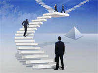 【博皓課堂】老板用人，不看能力，先看這幾點(diǎn)！